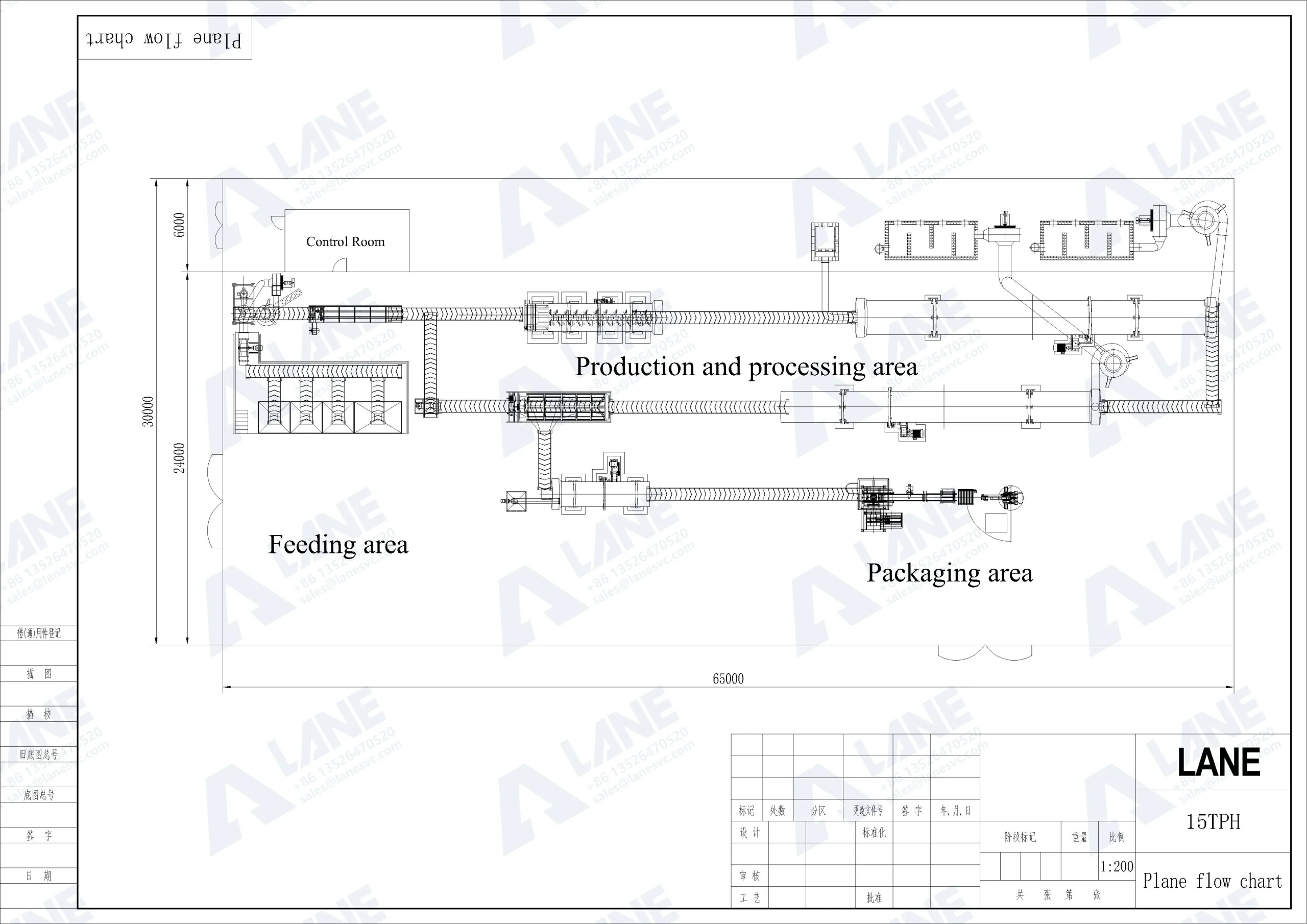 ompound fertilizer production line